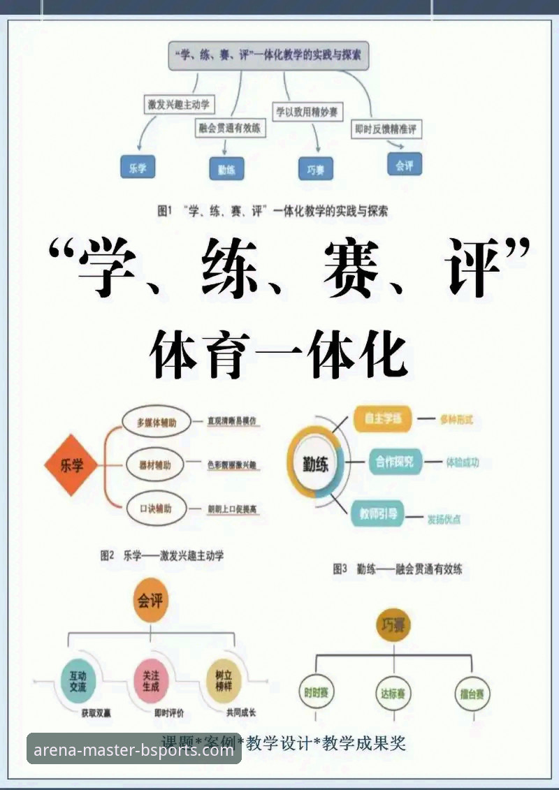 b体育在线平台深度评测：从入门到精通的全方位攻略指南